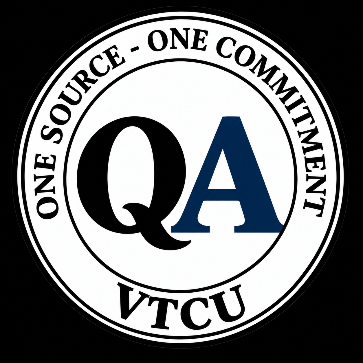 QA